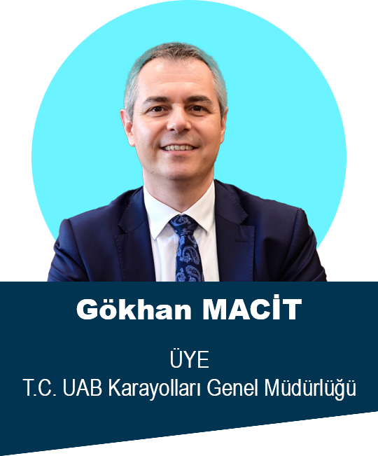 Gökhan MACİT