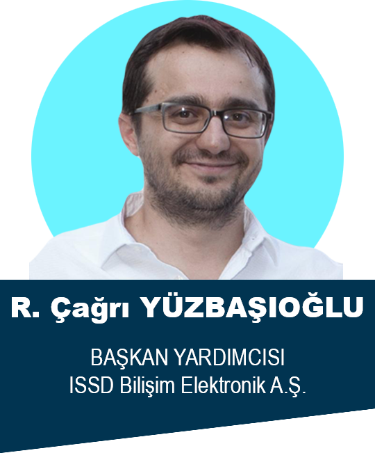 R. Çağrı YÜZBAŞIOĞLU