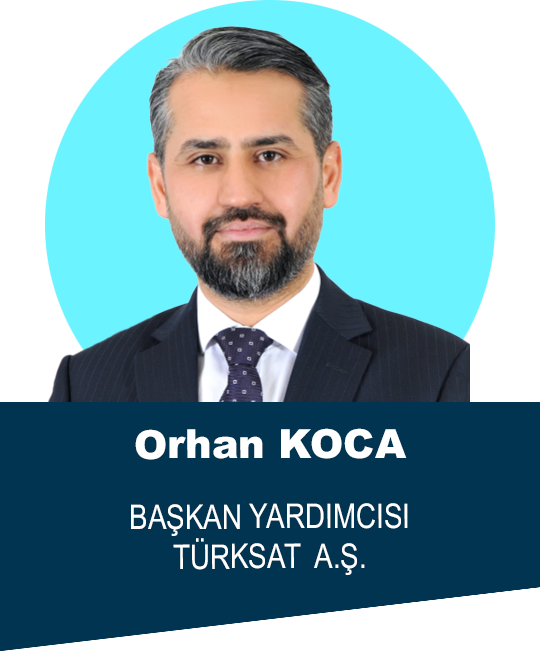 Orhan KOCA