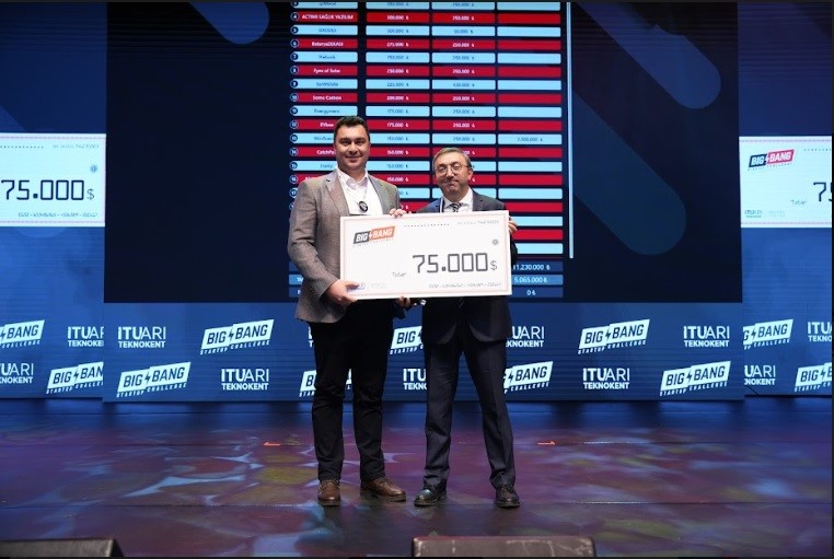 BİAS Mühendislik Swarmnect Firmasına Yatırımcı Oldu