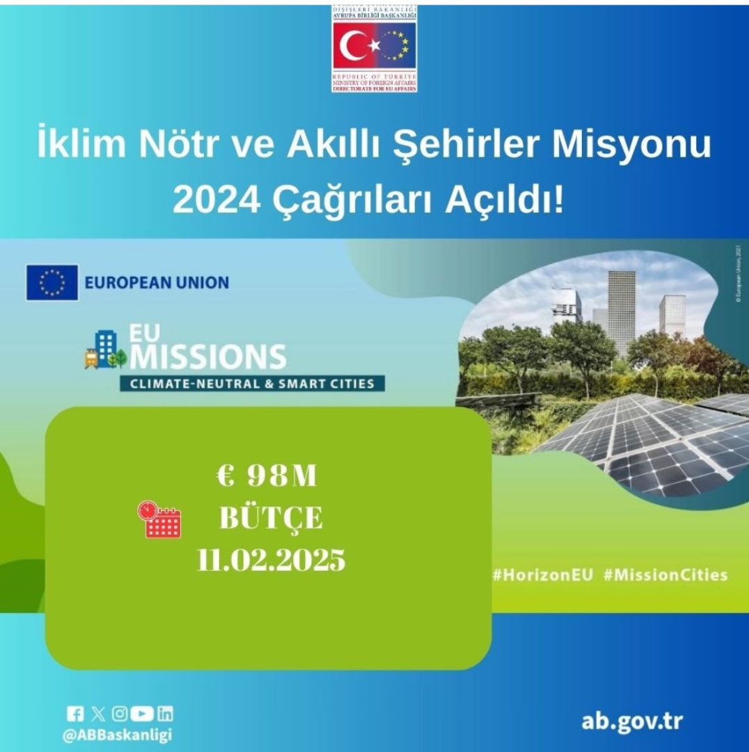 İklim Nötr ve Akıllı Şehirler Misyonu 2024 Çağrıları Açıldı!